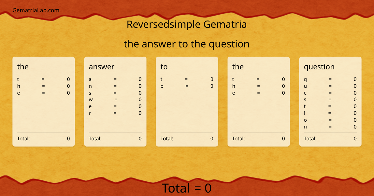 the answer to the question in reversedsimple Gematria